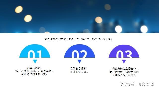 2023年直播带货何如做赢博体育？无人直播带货和GPT希望更改墟市(图2)