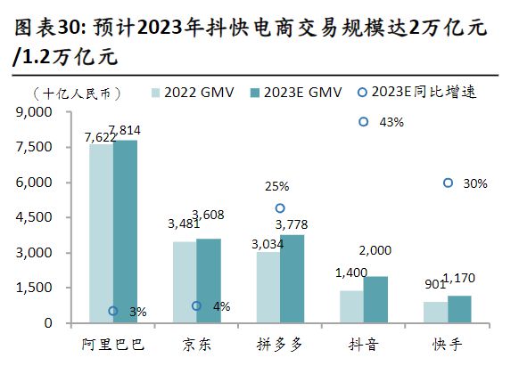 赢博体育带货主播“口水战”抢占双十一头条 睹智商量(图4)