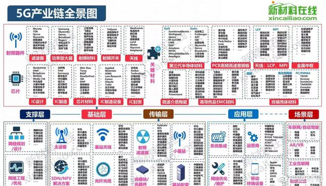 赢博体育营销的底层逻辑与成长趋向 陈攀斌(图14)