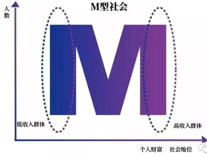 赢博体育营销的底层逻辑与成长趋向 陈攀斌(图17)