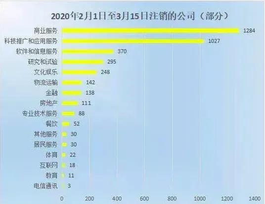 赢博体育营销的底层逻辑与成长趋向 陈攀斌(图16)