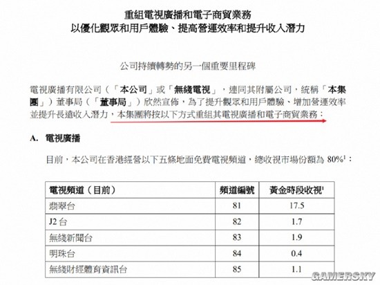 赢博体育《信息女王》同款穿搭爆火 TVB半年直播带货总额超25亿元(图2)