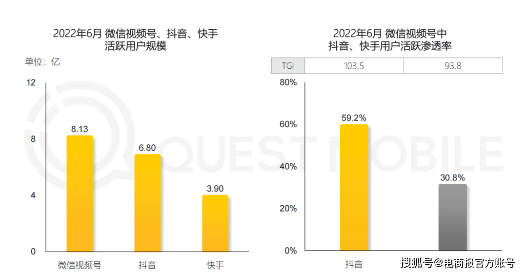 赢博体育销量暴涨300%视频号直播带货势不行挡(图4)