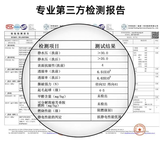 赢博体育带货近10年第一次境遇这么牛的“战争服”男女可穿修身显腿长(图6)