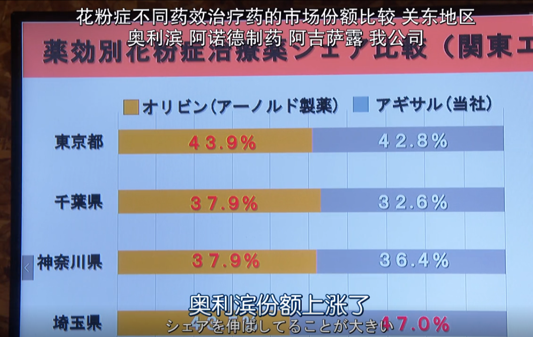 边做家务边做职场引导这个赢博体育大叔谁不念要啊(图10)