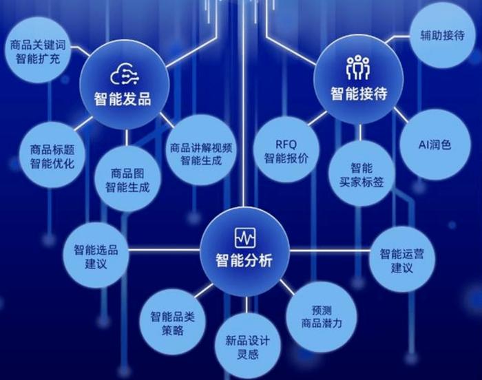 厉查无底线营销食物违法赢博体育活动