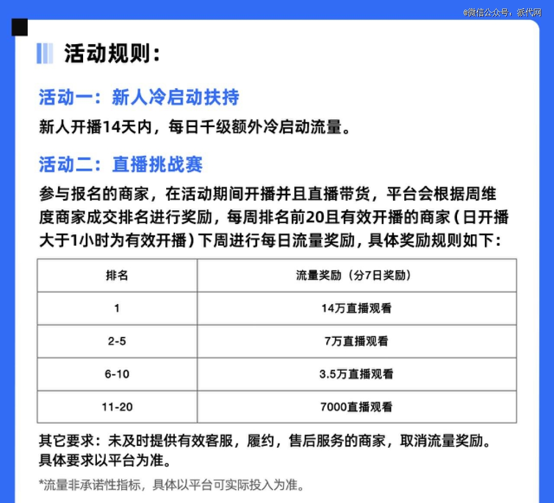 用户破10亿支出宝滥觞赢博体育直播带货了(图2)