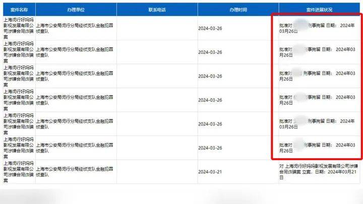 赢博体育涉黄圣依、杨子直播带货事情已立案已有6人被刑拘(图2)