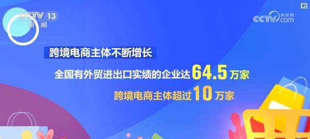 赢博体育跨境电商平台海外市集起色“加快跑” 成为谢绝轻视的“中邦力气”(图4)