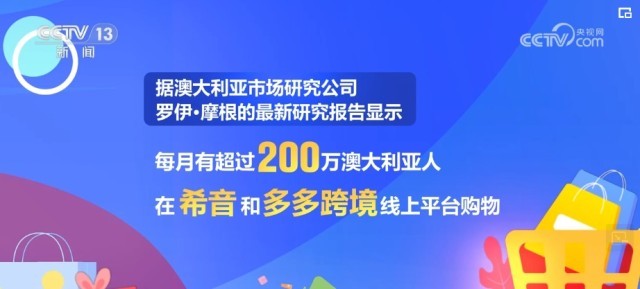 赢博体育跨境电商平台海外市集起色“加快跑” 成为谢绝轻视的“中邦力气”(图5)