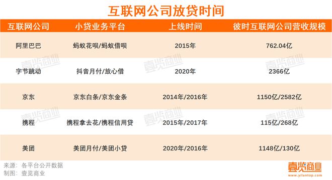 电商的赢博体育暗面：一场赤裸裸的“抢钱”生意(图2)