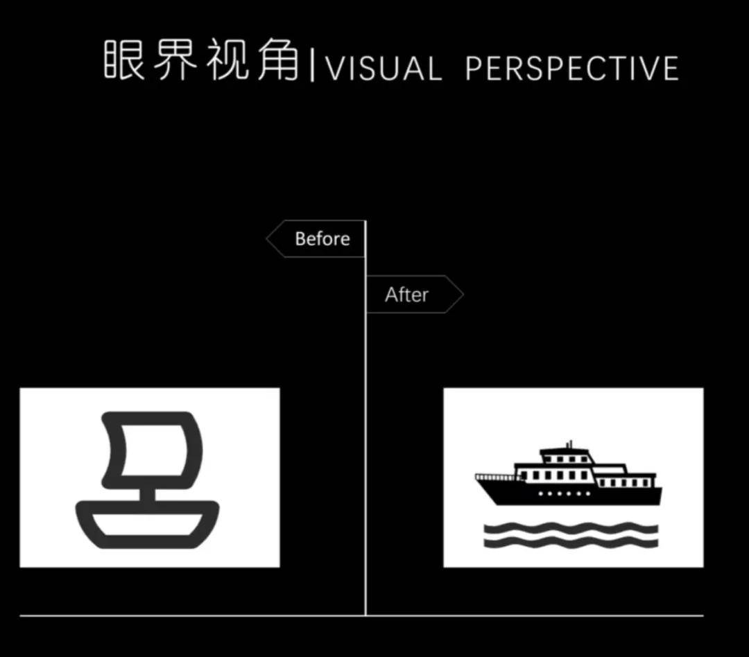 赢博体育【语苏职场】揭秘职场晋升诀要：若何深度洞悉指挥与拘束层的思想(图6)