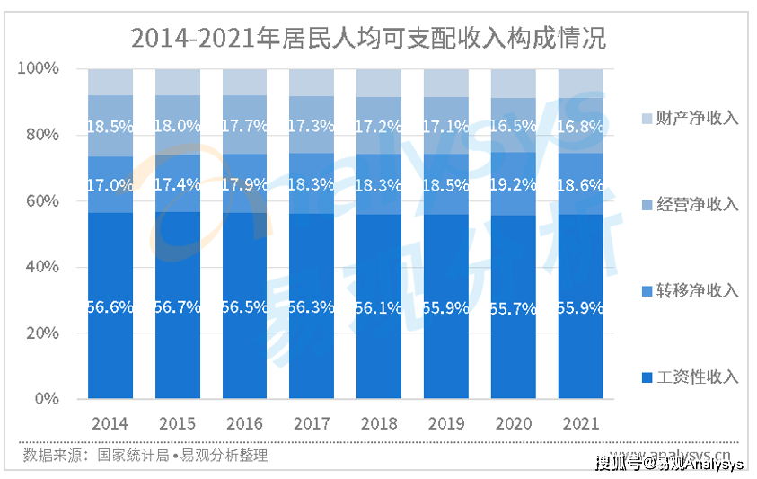 影响电商赢博体育生长的紧要成分及电商改日的生长不妨(图9)