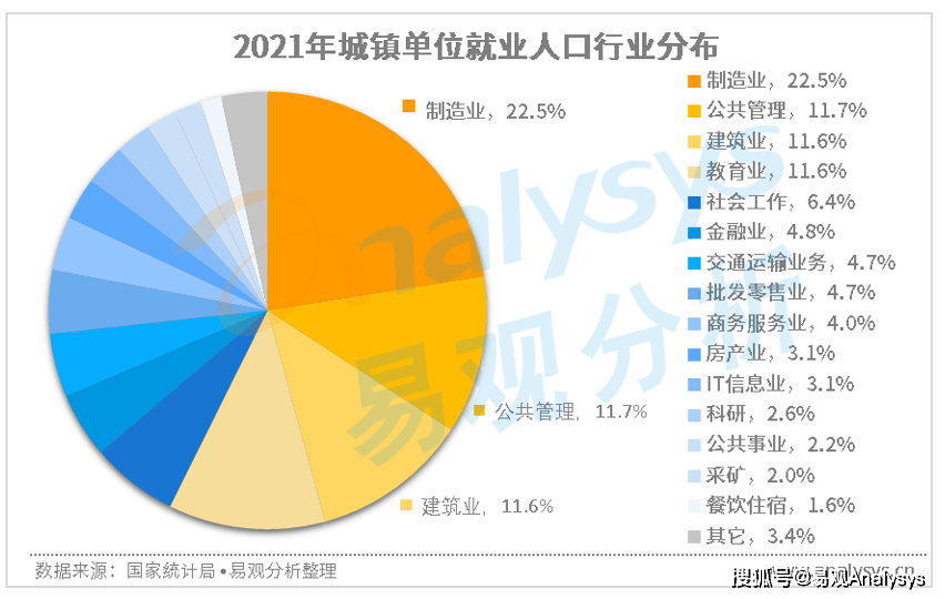 影响电商赢博体育生长的紧要成分及电商改日的生长不妨(图10)