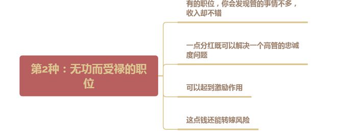 赢博体育职场明枪暗箭该当怎样提防？戒备这6品种型避免替别人担责(图2)