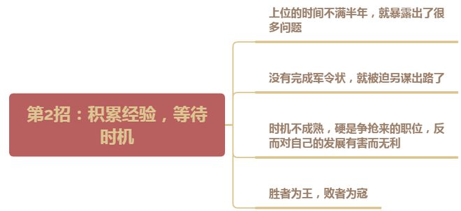 赢博体育职场里的跟跑兵法：驾驭这5招成为职场赢家(图2)