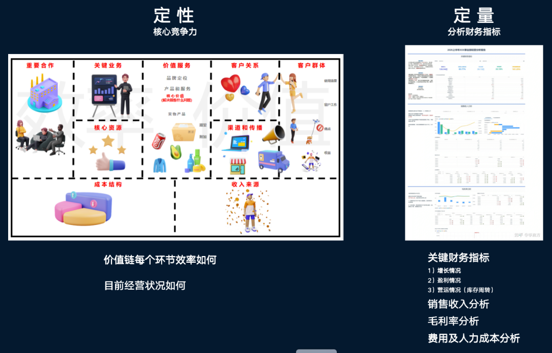 赢博体育01、洞察市集(图4)