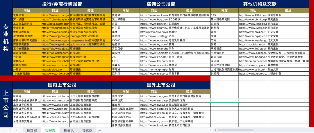 赢博体育01、洞察市集(图5)