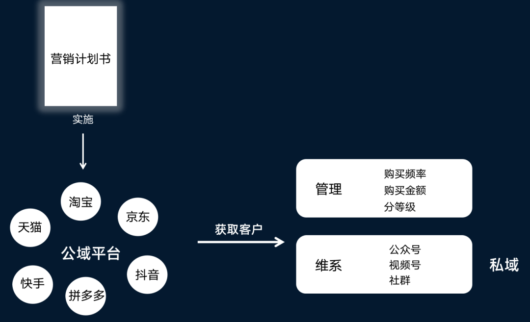 赢博体育01、洞察市集(图17)