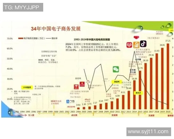 京东与冈山绿鸡的较量：电商巨头如何影响地方特色农产品的发展